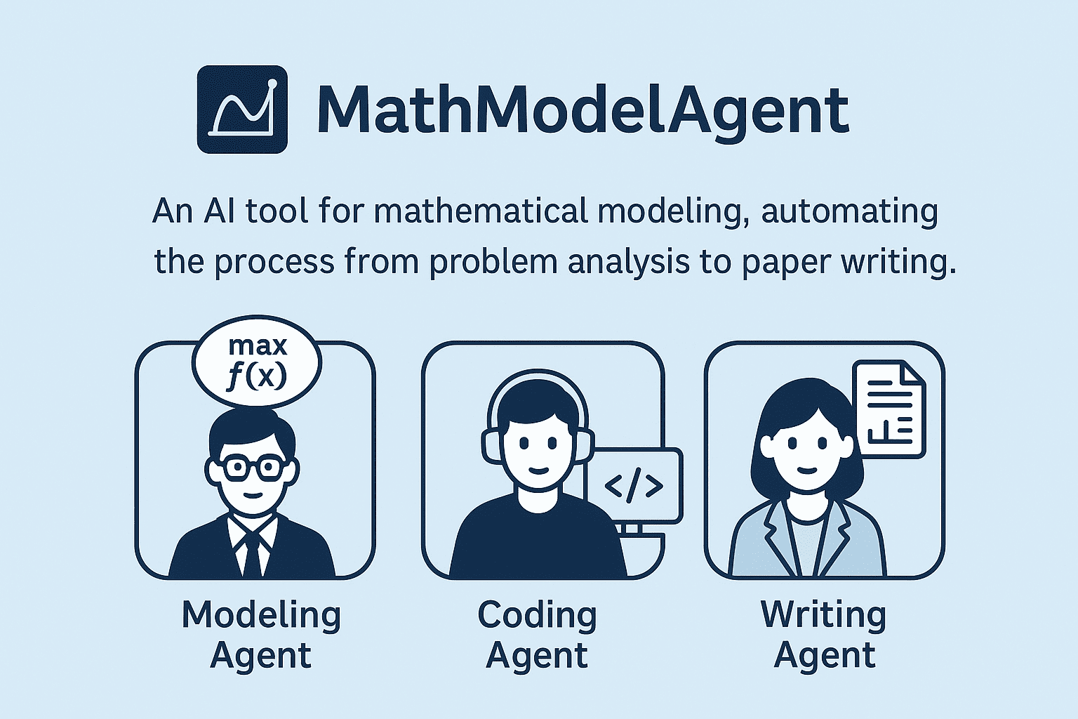 重磅发布  数学建模迎来 AI 神队友 MathModelAgent