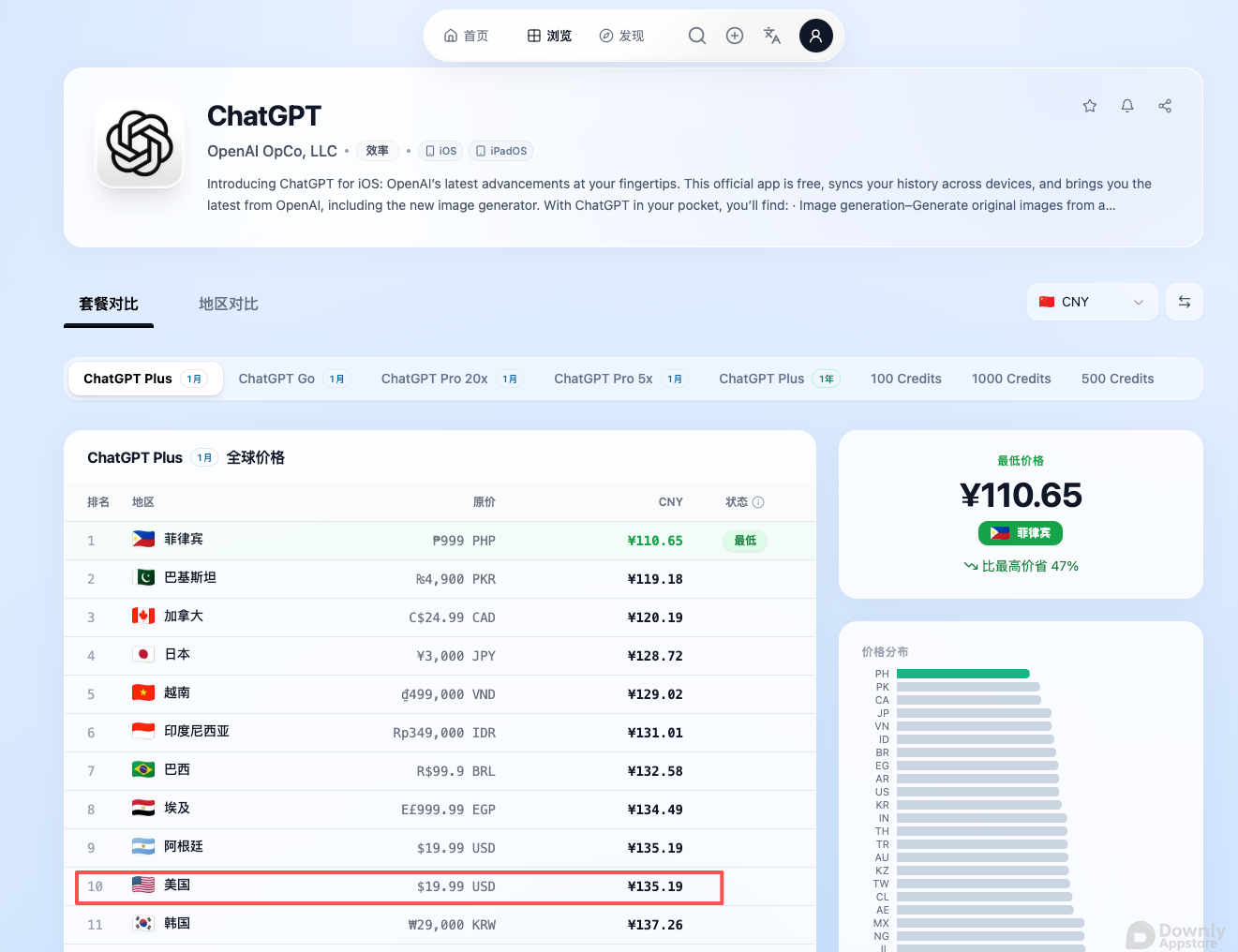 App Store 价格对比图